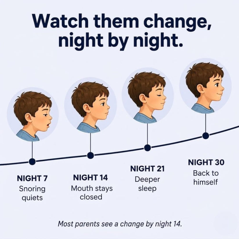 Doumi Posture Kids Pillow